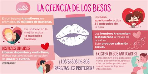 Besos si hay buena química Citas sexuales Aguilar de Campoo